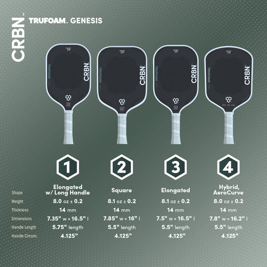 CRBN⁴ TruFoam Genesis (Hybrid, Aerocurve) - Pickleball Paddles - CRBN Pickleball