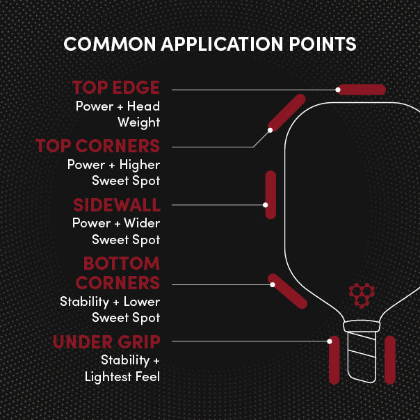 CRBN Tungsten Tape - Accessories - CRBN Pickleball