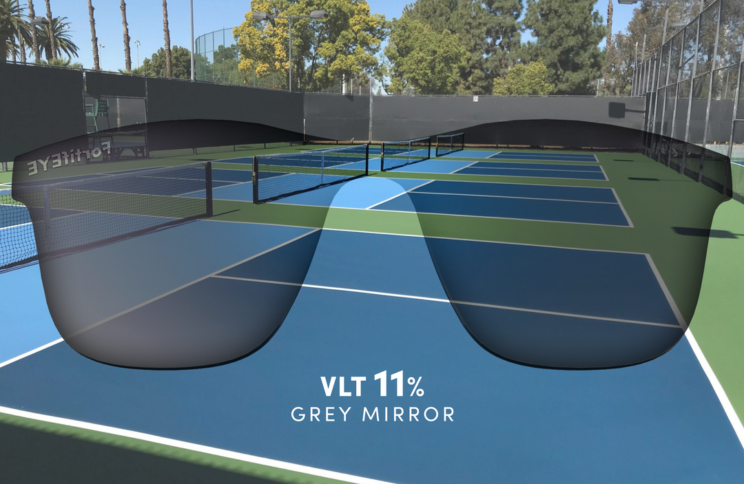 Additional Lenses for CRBN Drift Glasses - Eyewear - CRBN Pickleball