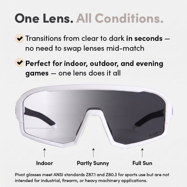 CRBN Pivot Pickleball Glasses (White)