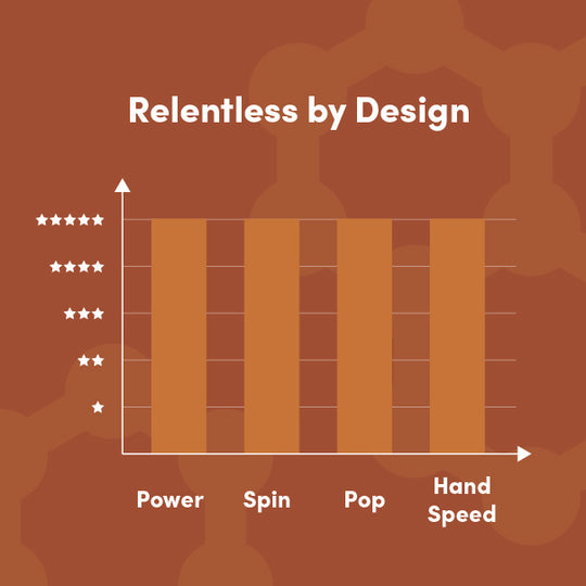 Pre-Order: CRBN² TruFoam Barrage (Square)