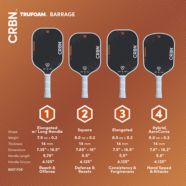 Pre-Order: CRBN³ TruFoam Barrage (Elongated)