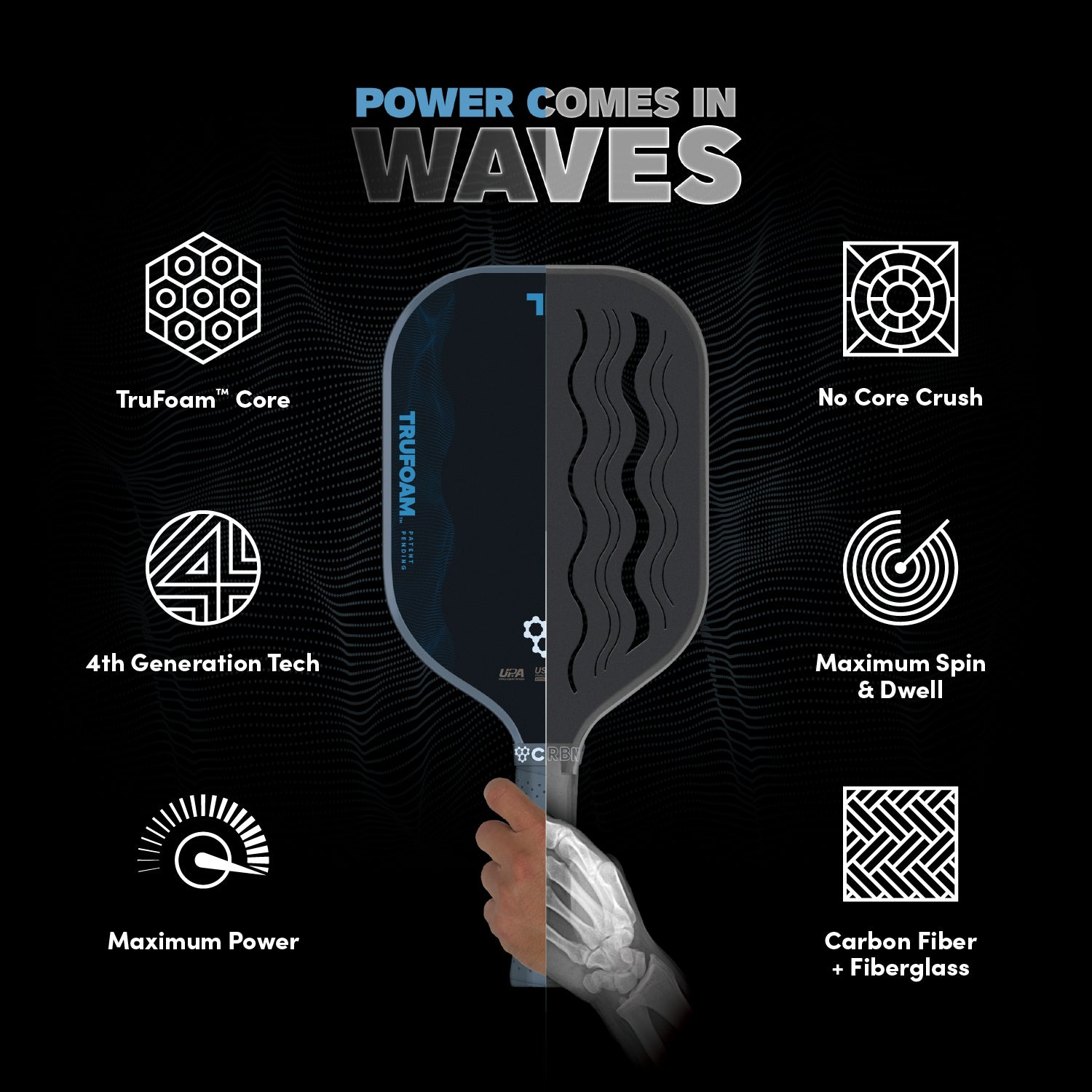 Corepower Wave CRBN⁴ TruFoam Waves (Hybrid, AeroCurve) | CRBN Pickleball