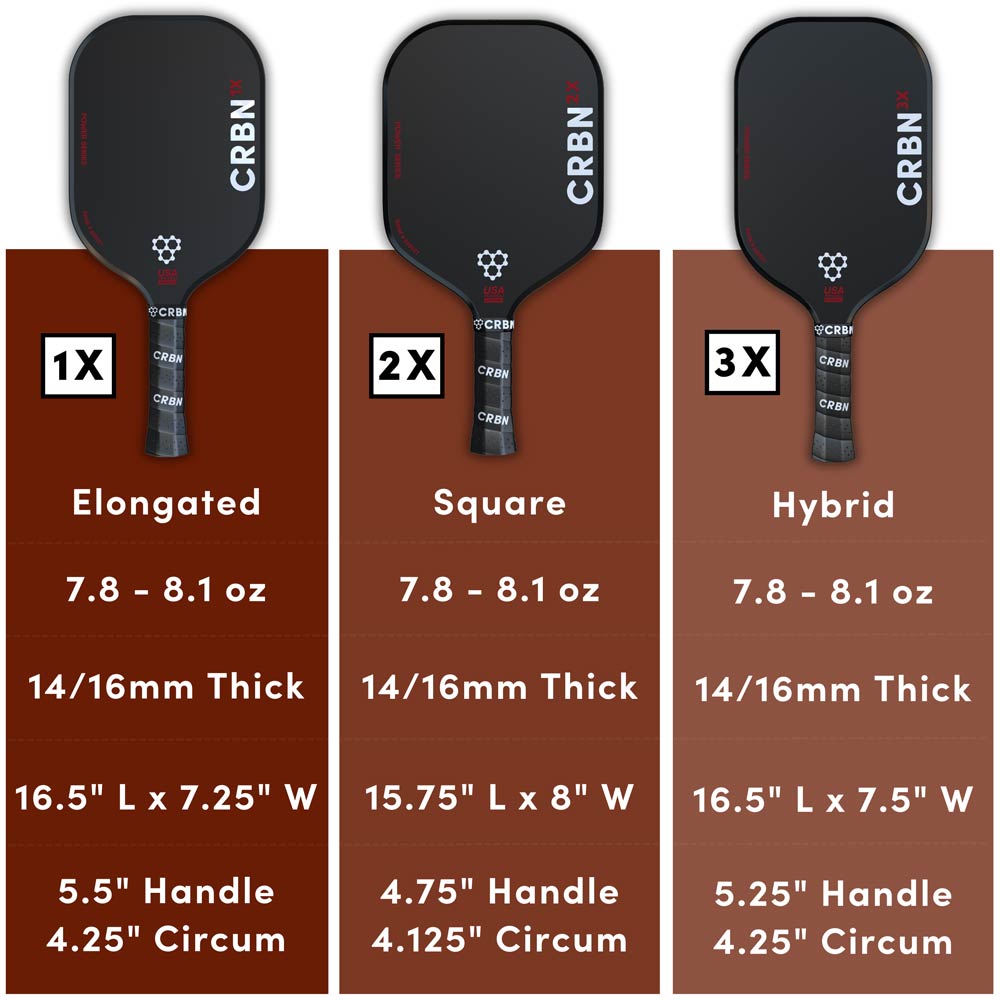 CRBN 3X Power Series Hybrid Carbon Fiber Pickleball Paddle CRBN